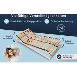 Betten-ABC Max1 K+F Lattenrost zur Selbstmontage, mit Kopf- und Fußteilverstellung, Holm durchgehend, Größe: 120 x 200 cm