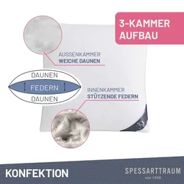 SPESSARTTRAUM 3-Kammer-Kopfkissen Premium 40 x 80 cm Weiß