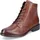 remonte Stiefelette | 36