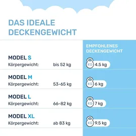 DAILYDREAM Gewichtsdecke für Erwachsene aus 100% Baumwolle, Edition"Grau"