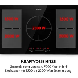 Klarstein Induktionskochfeld, Glaskeramik Kochfeld, Induktionskochfeld mit 5 Platten, Einbau-Induktionskochfeld mit Touch-Display, Digitalanzeige und Timer-Funktion, Schnelles Aufheizen, 9300 Watt