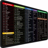 Premium Großes Mauspad mit Excel Tastaturkürzeln für Office - Wasserdicht & rutschfest - Genähte Kanten für Haltbarkeit - Perfekt für PC, MacBook und Laptop - Mousepad XXXL (800x300mm, Tastatur)