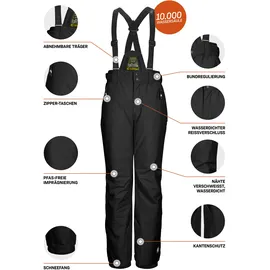 KILLTEC KSW 214 BYS SKI PNTS, schwarz 128