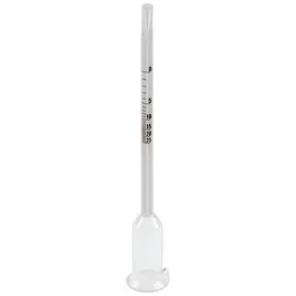 Lantelme Glas Vinometer 0 bis 25 Vol% Alkoholmeter zur präzisen Messung des Alkoholgehalts | In Bier Wein | Ideal für Hobby Winzer und Herstellung eigener Getränke