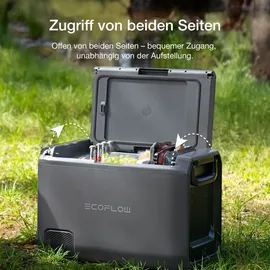 EcoFlow GLACIER 55 l