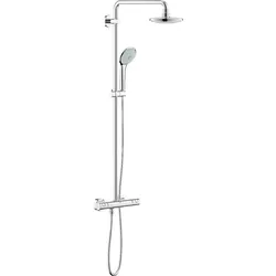 Brause-System Euphoria mit Thermostat (Ausführung: Brause-System Grohe Euphoria mit Thermostat)