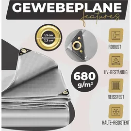 Rotfuchs Premium Abdeckplane 300 x 400 cm Grau