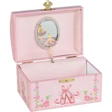 Gollnest & Kiesel GmbH & Co. KG Musikspieldose Ballerina, Melodie: Schwanensee