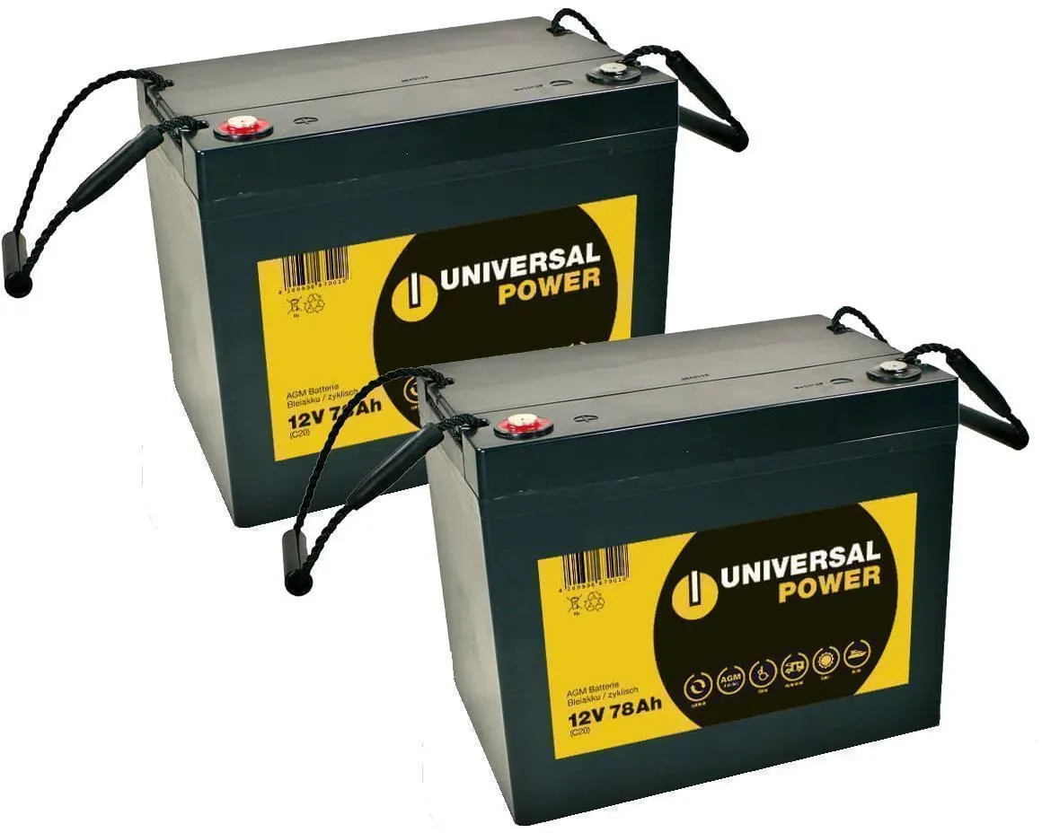 Ersatzakku für Permobil 500PS 24V 2 x 12V 75Ah