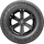BF Goodrich Activan 2 215/60 R17C 109/107T