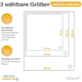 LOOLAY Musselin Bettüberwurf 150 x 200 cm Blau