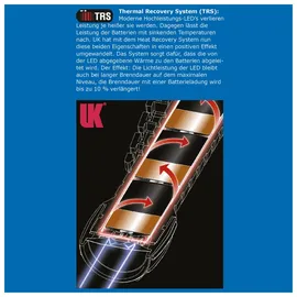 UK Underwater Kinetics UK Helmlampe 4AA eLED CPO, ES Frontschalter, schwarz, nachl. Streifen