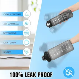 luxuskollektion 2er Pack Trinkflasche BPA-frei mit Zeitmarkierung & Strohhalm