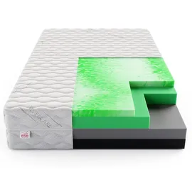 Fdm DREAMER 90 x 200 cm H3