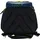 DerDieDas ErgoFlex Easy 5-tlg. blau