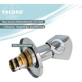 tecuro Hahnoberteil Sanitäroberteil 3/4 Zoll, mit Griff und Rosette, für Unterputz-Ventile - blau/rot - tecuro