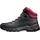 Mammut Nova IV Mid GTX Damen black/blood red 38 2/3