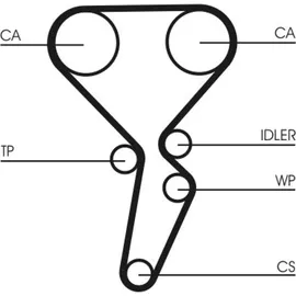 Continental ContiTech Zahnriemen | CT1179