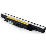 AGI Akku kompatibel mit Lenovo IdeaPad Y500 9541