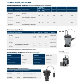 Johnson Pump Bilgepumpe 800 GPH 12V Edelstahl Weiß