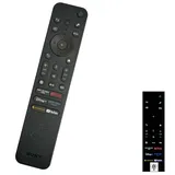 Sony Fernbedienung RMF-TX920U, 101955411, RMF-TX820U, 101955911, Voice, Backlight, USB-C original - Schwarz