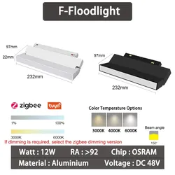 Intelligente Zigbee-Reflektorlichter – 20 Typen Schwarz Einstellbar 12W