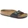Birkenstock Madrid Birko-Flor schwarz 41