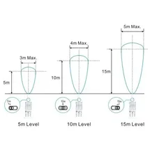 dotlux Fernbedienung 5452