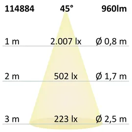 ISOLED Slim68 1er rund weiß