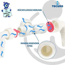tecuro Doppelanschluss für Trockner und Waschmaschine, 1 Zoll ÜWM, Kunststoff