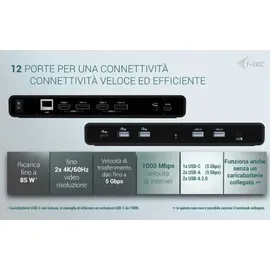 iTEC i-tec Universal Dual 4K Display Dock - 2x HDMI, 2x DP, 4x USB-A, 1x USB-C, 1x LAN, 85W PD, 100W USB-C Netzteil