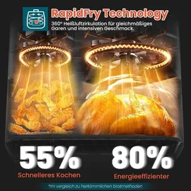 circlio Doppelter Heißluftfritteuse mit Sichtfenster, 10L(4Lx6L) 2600W Kapazität Doppel Airfryer, 12-in-1 Programme, Air Fryer mit Touchscreen, Gesunde Öl- und Fettarme Zubereitung-Cooki G10 Pro