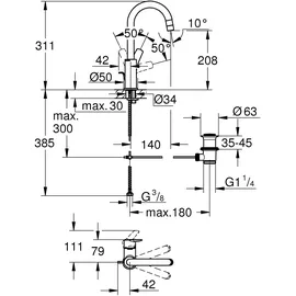 Grohe Start Einhandmischer Mattschwarz