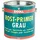 E-COLL Rostprimer grau 2,5 l