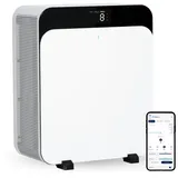Blueair Classic Pro CP7i Weiß