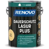 RENOVO Dauerschutzlasur »PLUS«, 2,5 L, farblos - transparent