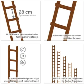 Proregal Dachleiter 10 Sprossen