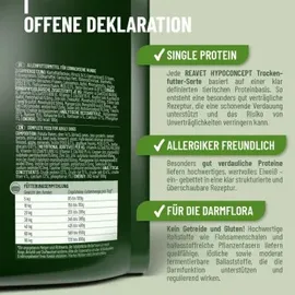 reavet Hypoconcept Hundetrockenfutter Hirsch 5 kg