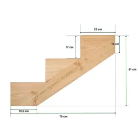 Gartenwelt Riegelsberger Treppenwange für 3 Stufen 3-stufig Holz