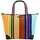 REMEMBER Barcelona Shopper Kunstleder Bunt