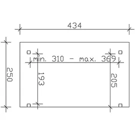 SKANHOLZ Sanremo 434 x 250 cm Leimholz Eiche hell