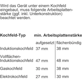 Siemens HB774G1B1