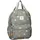 KidzRoom Rucksack Lille Smalltalk Dino