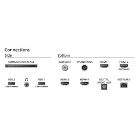 Philips The One 55PUS8909/12 55" 4K LED Ambilight TV