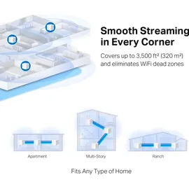 TP-Link Mercusys WL-Router Halo H1200G Home Mesh WiFi System 3-Pack, Router, Weiss