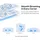 TP-Link Mercusys WL-Router Halo H1200G Home Mesh WiFi System 3-Pack, Router, Weiss