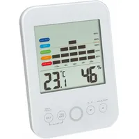 TFA Digitales Thermo-Hygrometer Weiß 30.5046.02
