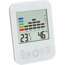 TFA Digitales Thermo-Hygrometer Weiß 30.5046.02