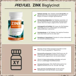 ProFuel Zellstoff ZN-50 Tabletten 60 St.