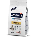 Affinity Adult Sensitive High Protein mit Lachs 10 kg
